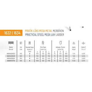 Prati̇k Geni̇ş 4 Basamakli Metal Merdi̇ven (sar1614)