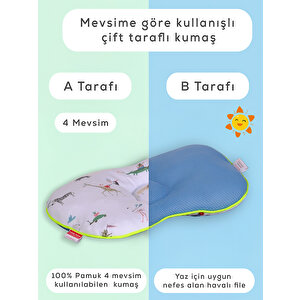Bebek Yastığı,bebek Kafa Yastığı,düz Kafa Sendromu Önleme Yastığı(mavi)