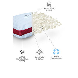 Ortopedık Visco Klimalı Yastık ,visco Parçacıklı Yumuşak Yastık (bordo)
