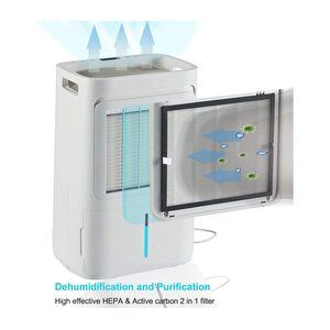 Nem Alma Cihazı 20l/gün, 60 M2 Hepa