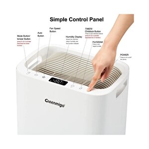 Nem Alma Cihazı 20l/gün, 60 M2 Hepa