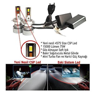 Volkswagen Tiguan 2007-2020 Kısa Far Mini Cosmo Beyaz H7 Mini Led Xenon Şimşek Etkili 15000 Lümen