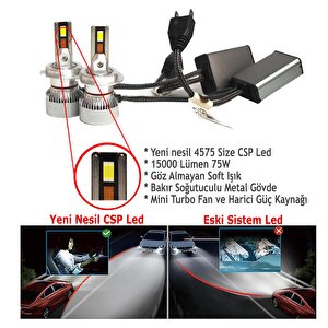Peugeot 208 2012-2019 Uzun Far Mini Cosmo Beyaz H7 Mini Led Xenon Şimşek Etkili 15000 Lümen