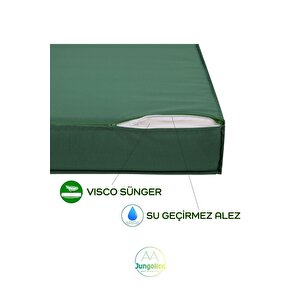Eva Garden, %100 Su Geçirmez Alezli, Çıkarılabilir Kılıflı, Tüy Ve Leke Tutmaz Kedi Ve Köpek Yatağı