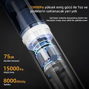 Mioji Mio 3c 15000pa Araç Süpürgesi - Beyaz