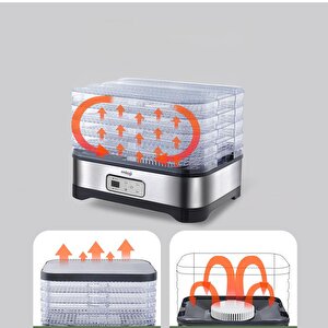 Mioji Mio Fd5 Ayarlanabilir Sıcaklıklı, 5 Raflı, Meyve, Sebze Ve Et Kurutma Makinesi