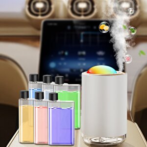 Mioji Mio Ss18 Yeni Nesil Şarjlı Otomatik Araba Ve Oda Kokusu Makinesi Beyaz (1 Adet Lavender Kokusu Ile Bi̇rli̇kte)