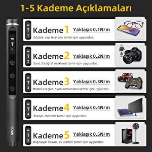 Mioji Mio Ps49 500mah 180r/dk 5 Kademeli 42 Parça Şarjlı Tornavida Seti