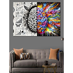 Zihin Ve Beyin Sanatı Dekoratif Kanvas - Mdf Ahşap Tablo