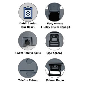 Igloo Coremax 75 Tekerlekli Buzluk 75 Litre
