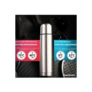 Çelik 750 Ml İnox Mama Termosu Evde Kampta Ofiste Içi Dışı Çelik Kırılmaz