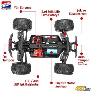 Haiboxing Rc 1/16 Destroyer 45+ Km/h Sürat Uzaktan Kumandalı Rc Model Araba Rtr Elektrikli 4wd Brushless Fırçasız Truggy Truck (ye