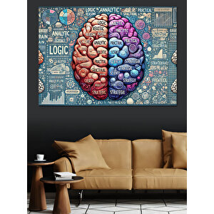 Mantık Ve Duygu Beyni Dekoratif Kanvas - Mdf Ahşap Tablo 100x140 cm