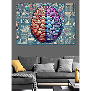 Mantık Ve Duygu Beyni Dekoratif Kanvas - Mdf Ahşap Tablo 35x50 cm
