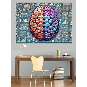 Mantık Ve Duygu Beyni Dekoratif Kanvas - Mdf Ahşap Tablo 50x70 cm