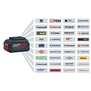 Bosch Gkf 18v-8 Akülü Avuç İçi Dik Freze (akü Ve Şarj Yoktur) 06016c2001