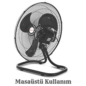 Conti Csf-410 Sanayi Tipi Vantilatör 3 Farklı Kullanım Seçeneği