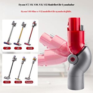 Dyson Mobilya Altı Adaptörü V7, V8, V10, V11, V15 Ile Uyumlu