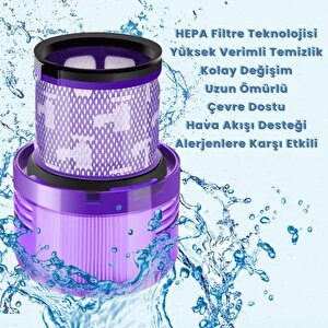 Dyson Sv14 / V11 / V15 Şarjlı Süpürge Filtresi