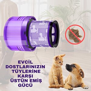 Dyson Sv14 / V11 / V15 Şarjlı Süpürge Filtresi