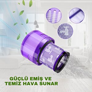 Dyson Sv14 / V11 / V15 Şarjlı Süpürge Filtresi