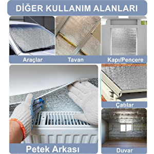Çift Taraf Alüminyum Folyolu 5 Mm Polietilen Isı Yalıtım Levhası 5 Mt