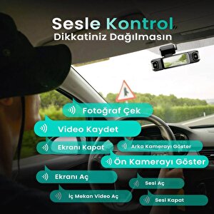360+ Botslab G980h Pro 3k 4 Kameralı Wifi+gps Akıllı Araç İçi Kamera +150° Geniş Açı+yaya Algılama+gece Görüşlü (128gb Hafiza Kart