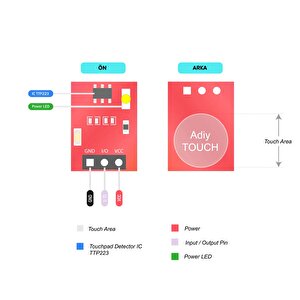 Ttp223 Dijital Dokunma Sensörü Touch Button Module