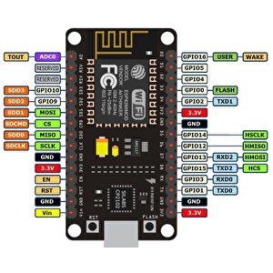 Esp8266 Cp2102 Geliştirme Kartı