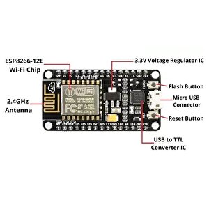 Esp8266 Cp2102 Geliştirme Kartı