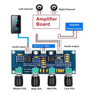 Xh-a901 Amplifikatör Kartı Preamp Tone Board Dc