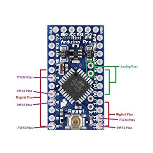 Atmega328p 3.3v/8m 5v/16m