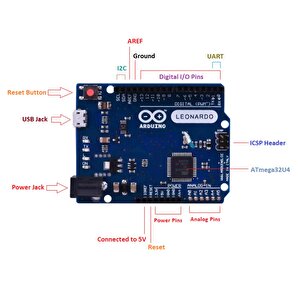 Leonardo R3 Atmega32u4 Mikrodenetleyici
