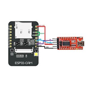 Esp32-cam Wifi Bluetooth Geliştirme Kartı