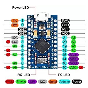 Atmega32u4