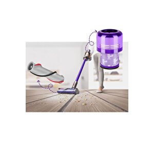 Dyson V11 Ile Uyumlu Filtre Ve Fırça Seti