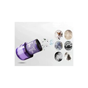 Dyson V12 Detect Slim Absolute Dikey Şarjı Süpürge Ile Uyumlu Filtre Ve Mobilya Fırçası Seti