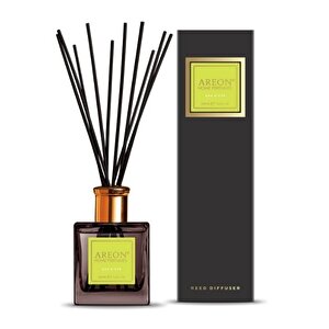 Areon Home Perfume 150ml Premium Eau Dete