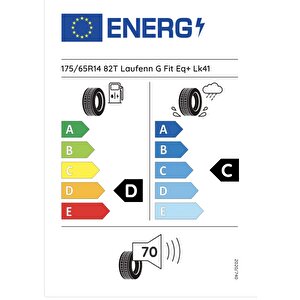 175/65r14 82t Lk41 G Fıt Eq D-c-70 Yaz Oto Lastiği (üretim Yılı: 2025)