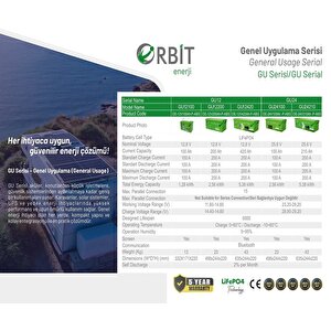 24v 100ah Kasa Tipi Lityum Akü Lifepo4 Batarya Abs Kasa