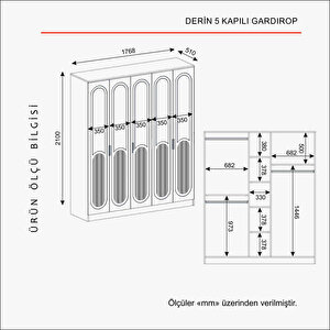 Deri̇n 5 Kapakli Bazali Gardirop Tamami Mdf, Yeşil Yeşil