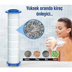 Kireç Önleyici Özellikli Su Tasarruflu Duş Başlığı Turbo Özellikli