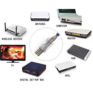 4381 Yeni Nesil Delikli Cat6 Ez Rj45 Konnektör Utp Jack (100 Adet)
