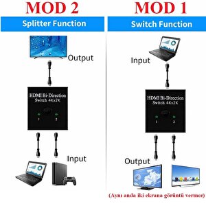 4494 2 Port Çift Yönlü Hdmi Switch Splitter Ekran Monitör Çoklayıcı Çoğaltıcı Bidirection