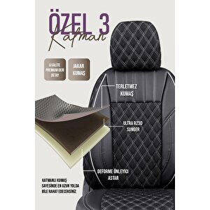 Renault Megane E-tech Uyumlu Lüx Yarı Deri Oto Koltuk Kılıfı Ön Arka Takım Petra Si̇yah Beyaz