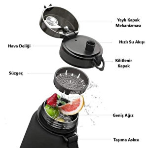 Tritan Matara Fanastik Kırmızı 1000 Ml