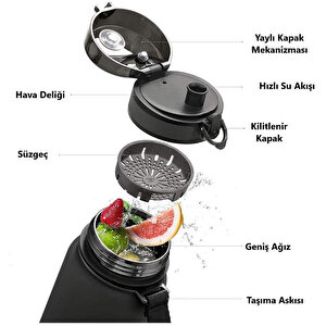 Tritan Matara Turkuaz 500 Ml