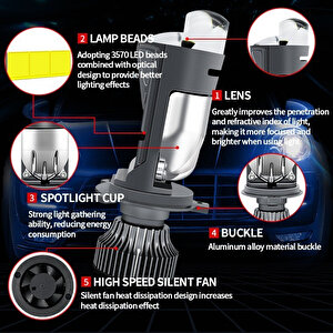 Led Far Ampulü Beyaz  H4 50w 12v-60v 22000lm Csp Chip Lens / Laam979-1