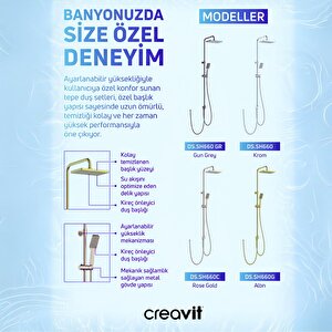 Sh660gr Gun Grey/metalik Gri Tepe Duş Sistemi