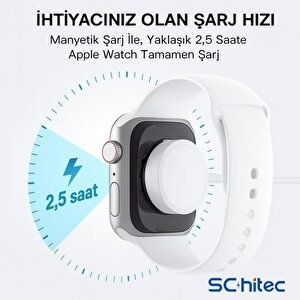 Schitec Type-c Girişli Universal İ-watch Akıllı Saat Şarj Cihazı Beyaz C49t
